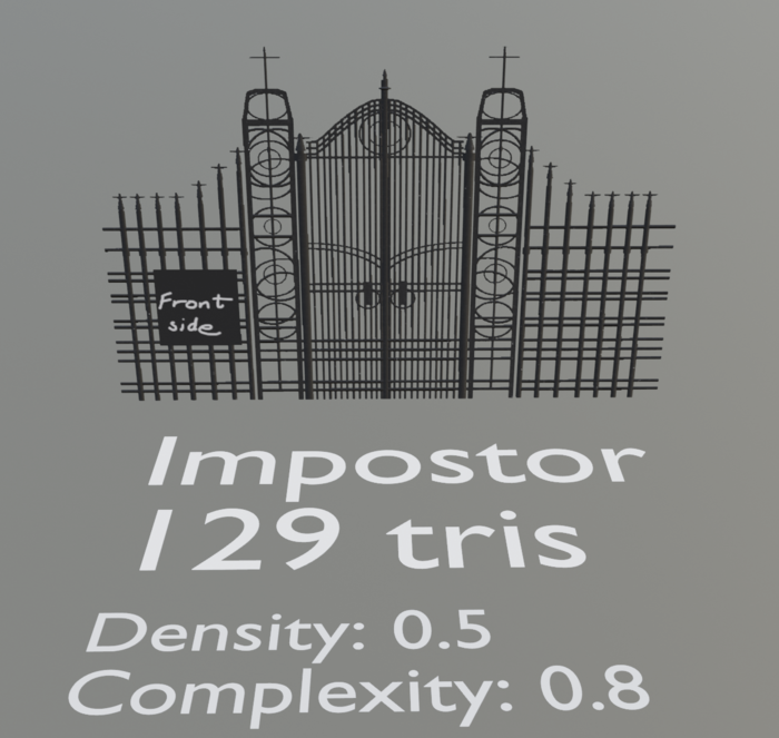 Impostor gate, 129 tris