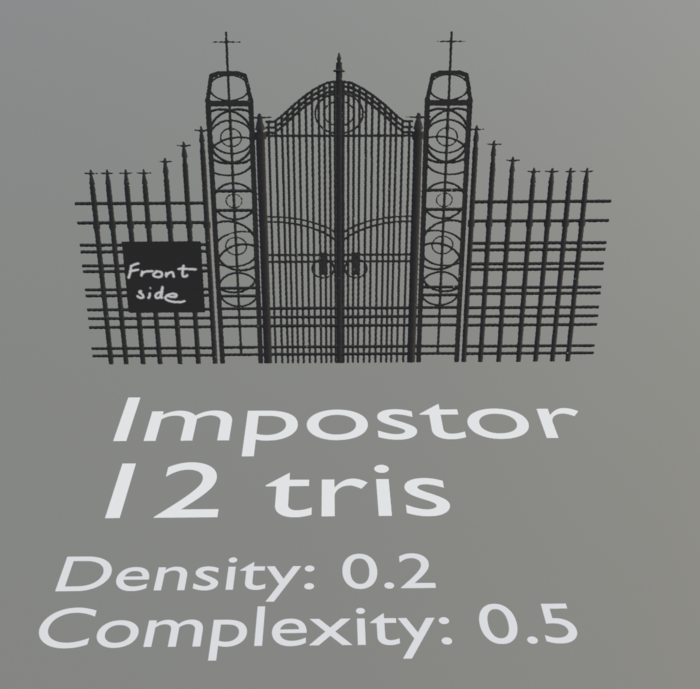 Impostor gate, 12 tris